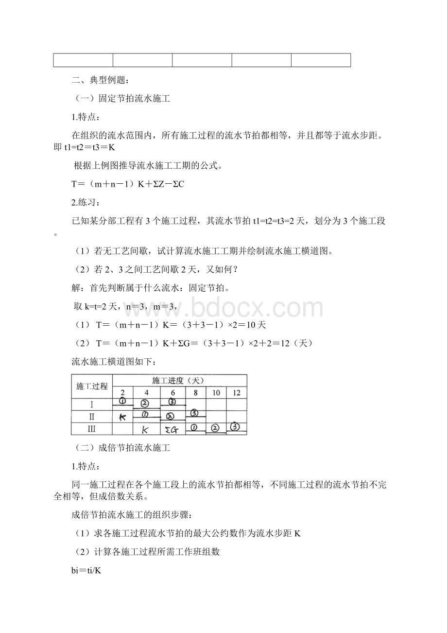 流水施工网络计划典型例题.docx_第2页