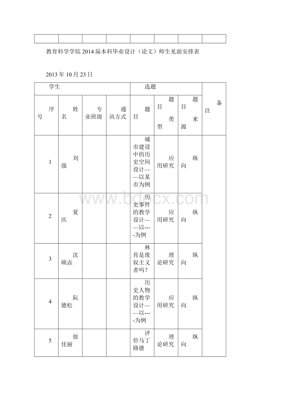 教育科学学院届本科毕业设计论文师生见面安排表.docx_第3页