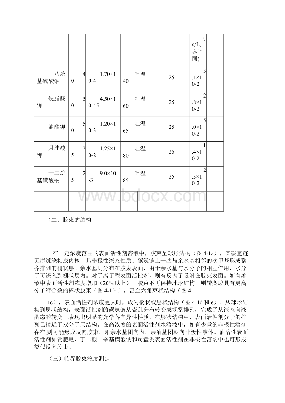 表面活性剂的理化性质和生物学性质.docx_第2页