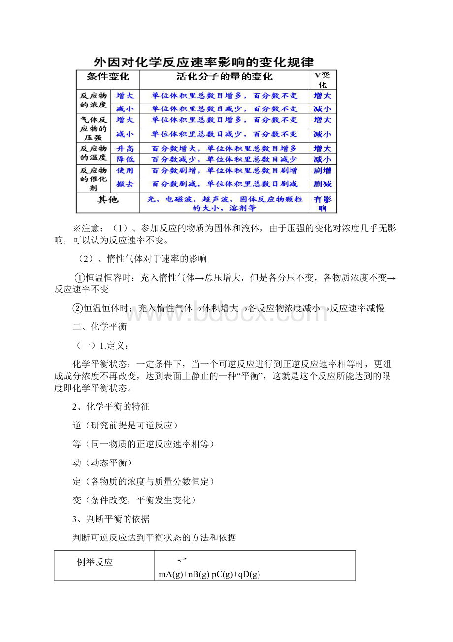 化学选修四 化学反应原理基础知识总结.docx_第3页