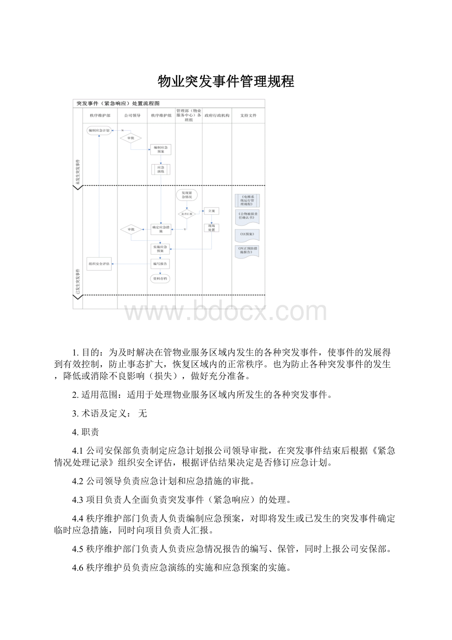 物业突发事件管理规程.docx