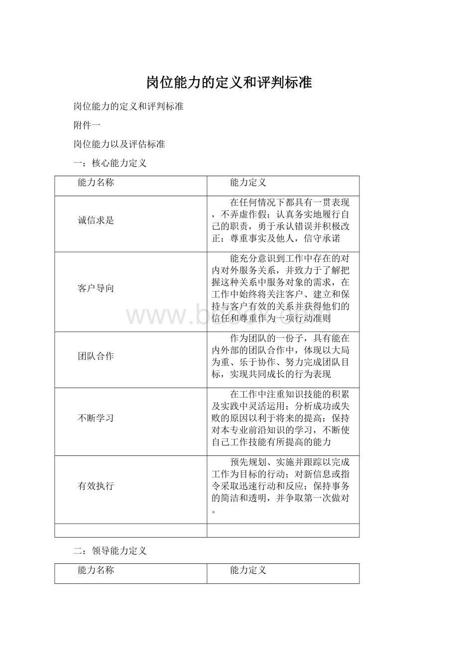 岗位能力的定义和评判标准Word格式文档下载.docx