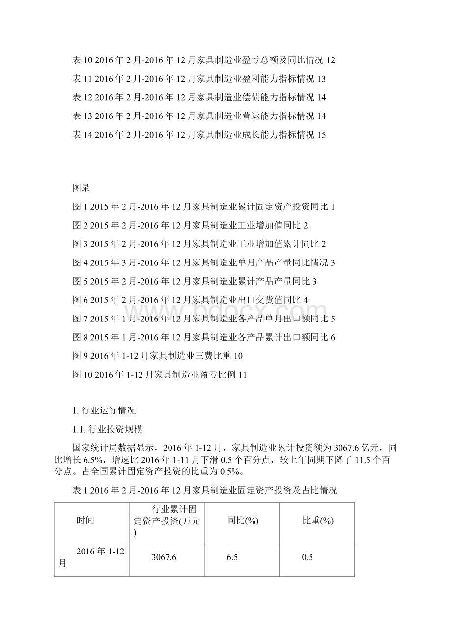 家具制造行业深度分析报告.docx_第2页