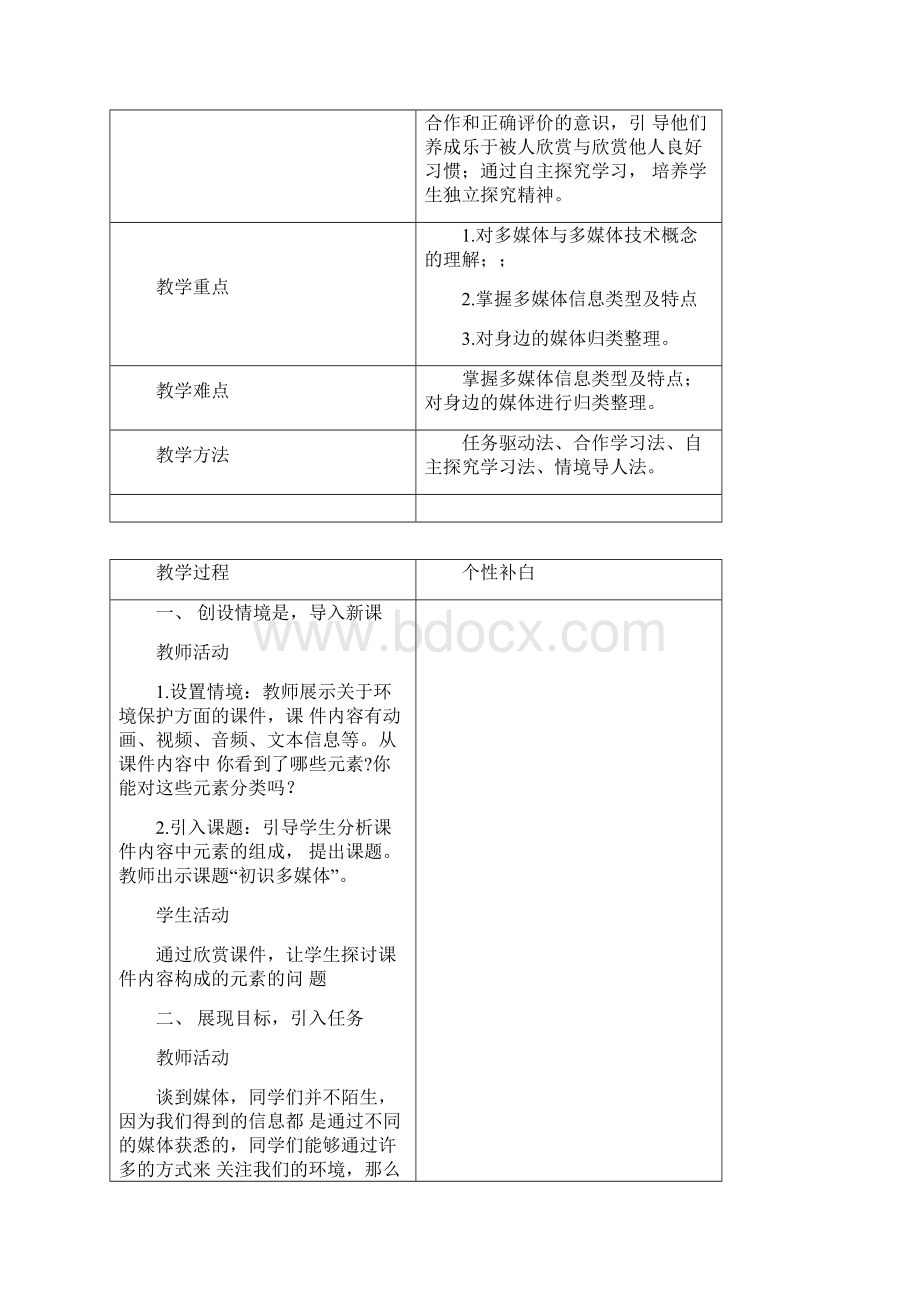 八年级上信息技术教学设计全.docx_第2页