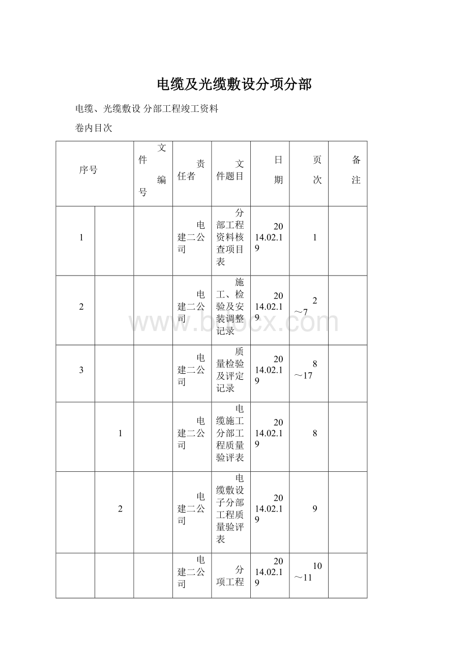 电缆及光缆敷设分项分部Word格式文档下载.docx