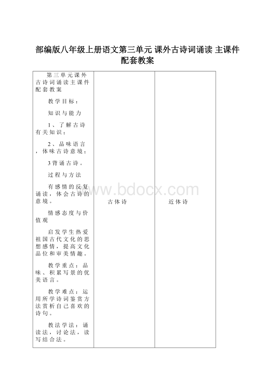 部编版八年级上册语文第三单元 课外古诗词诵读 主课件配套教案.docx