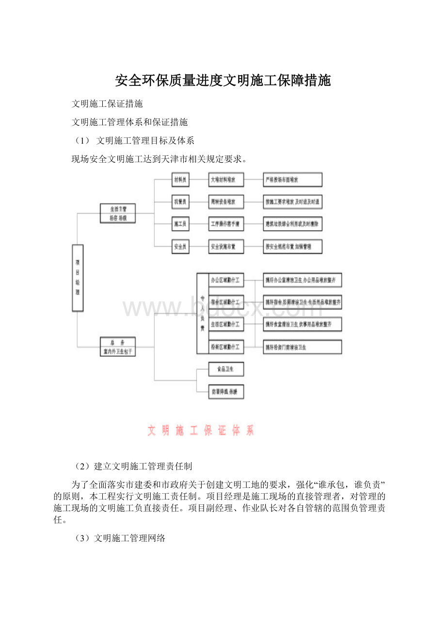 安全环保质量进度文明施工保障措施.docx_第1页