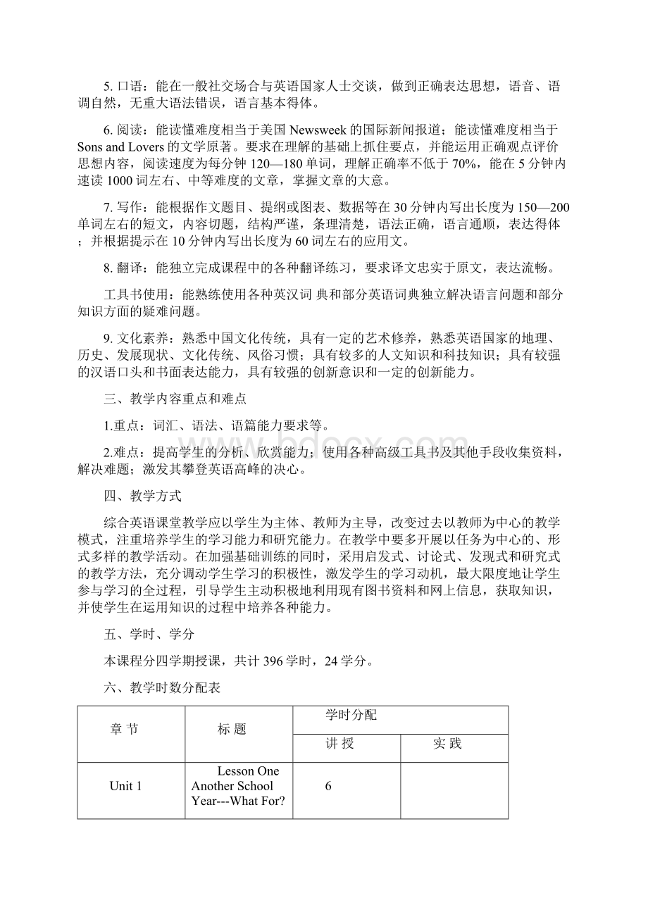 综合英语二教学大纲Word下载.docx_第2页