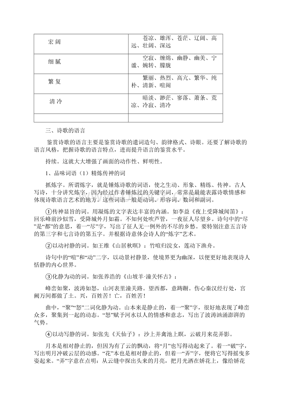 黄冈内部资料古典诗歌鉴赏基本知识高考必备.docx_第2页