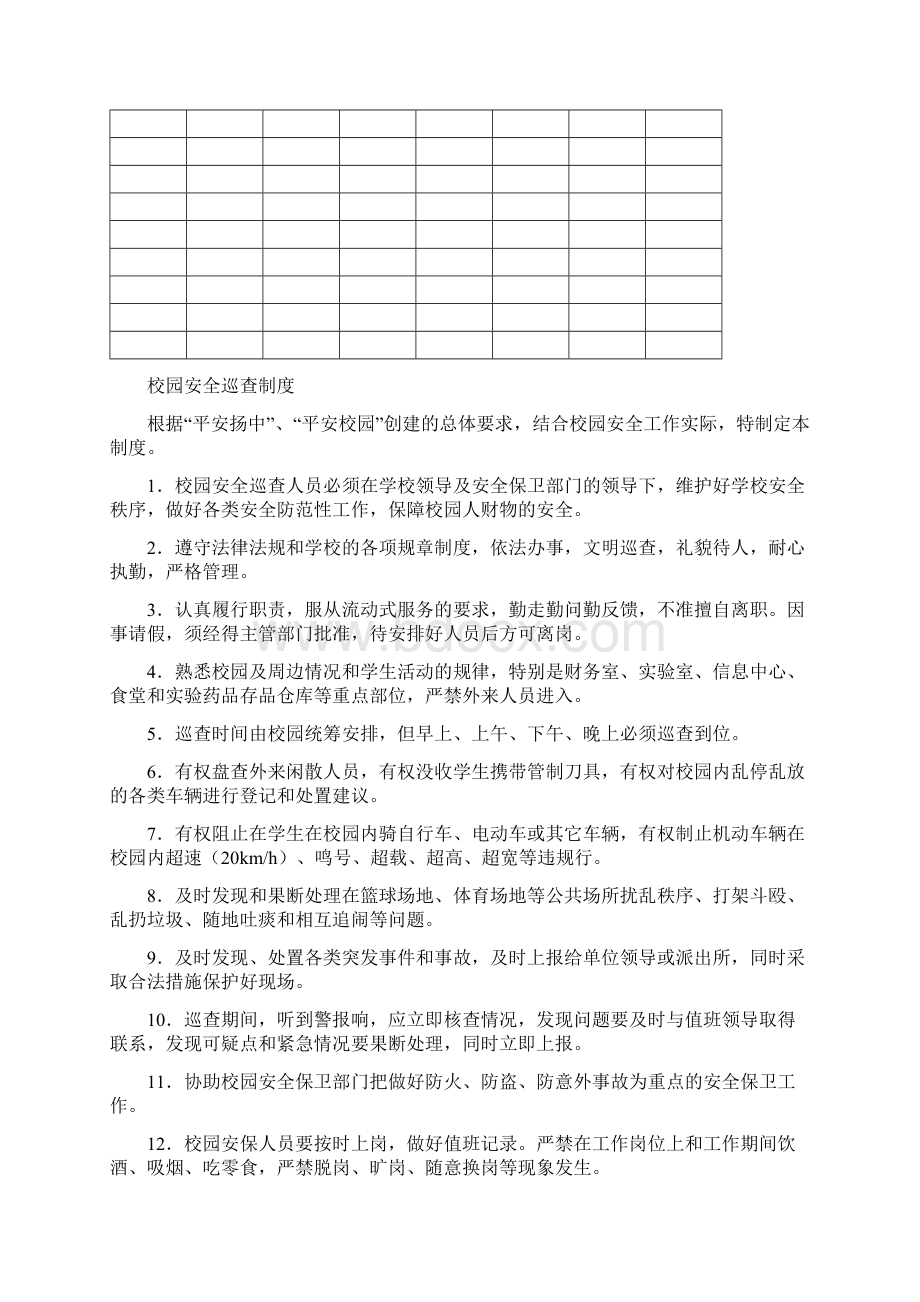 外来人员车辆出入校园登记制度61351.docx_第3页