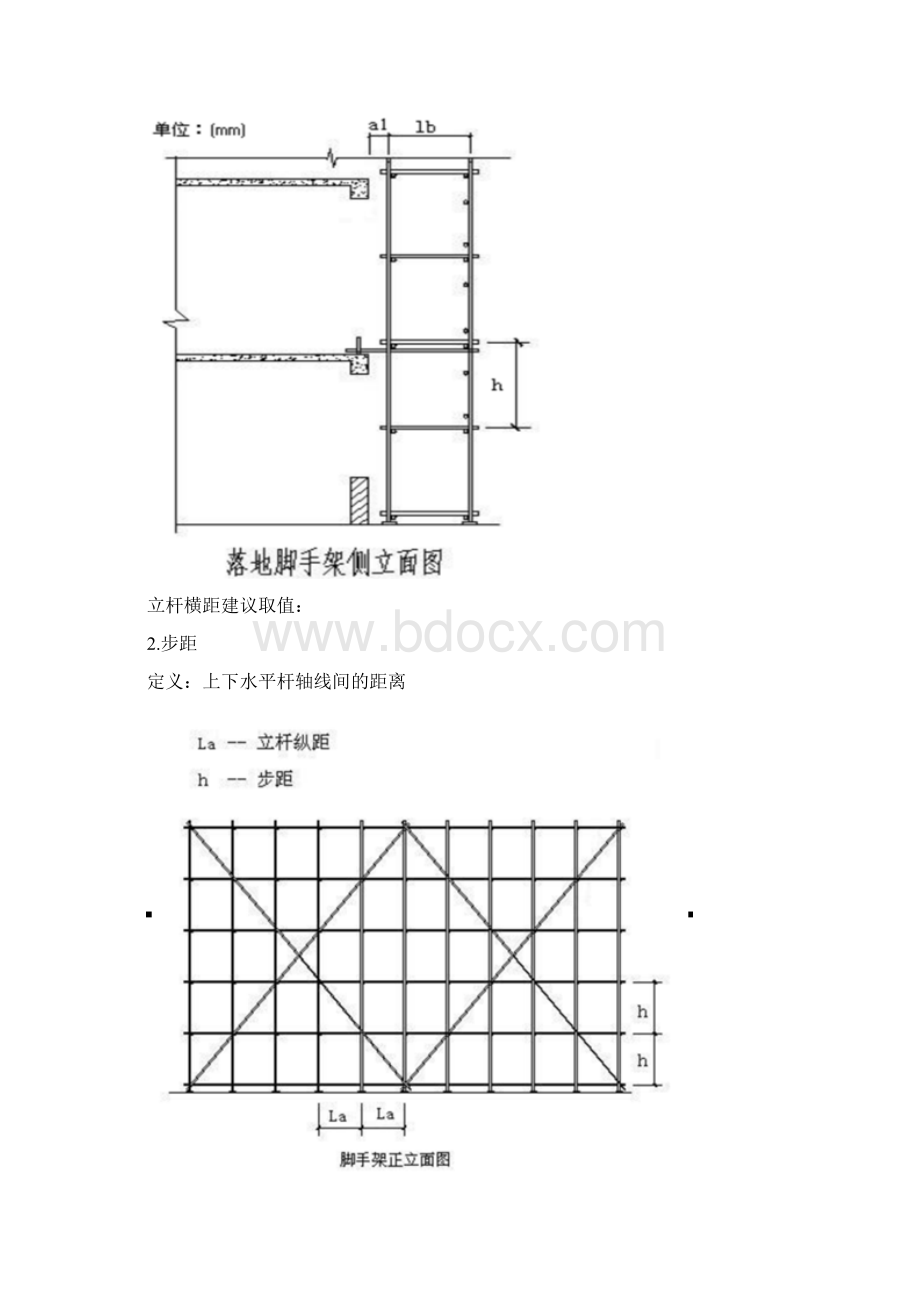 脚手架设计规范.docx_第2页