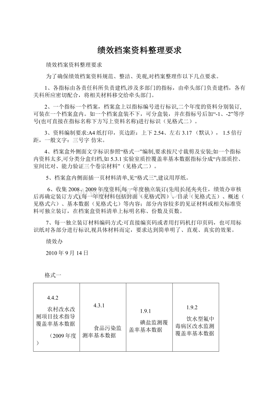 绩效档案资料整理要求.docx