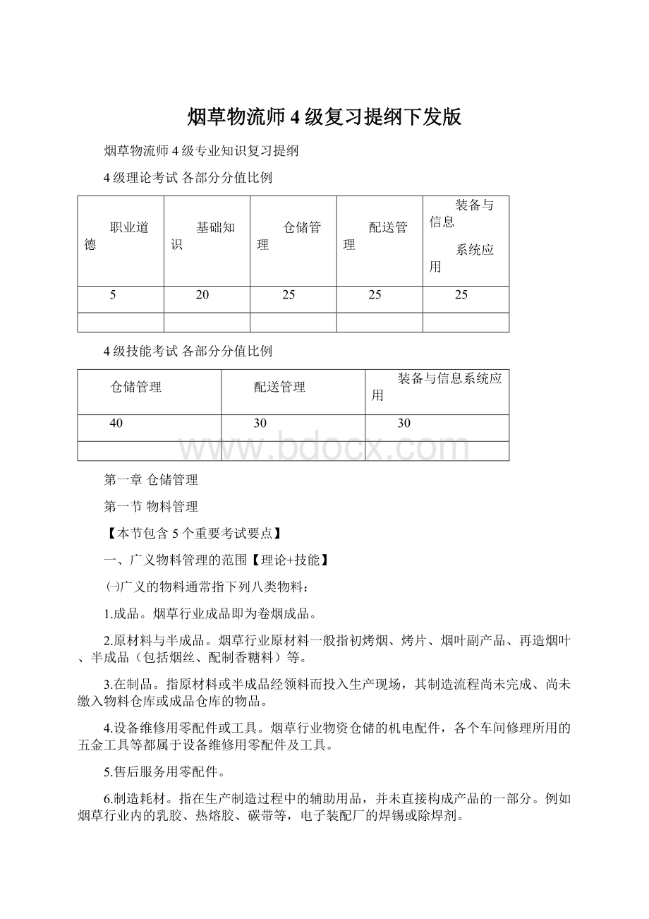 烟草物流师4级复习提纲下发版.docx