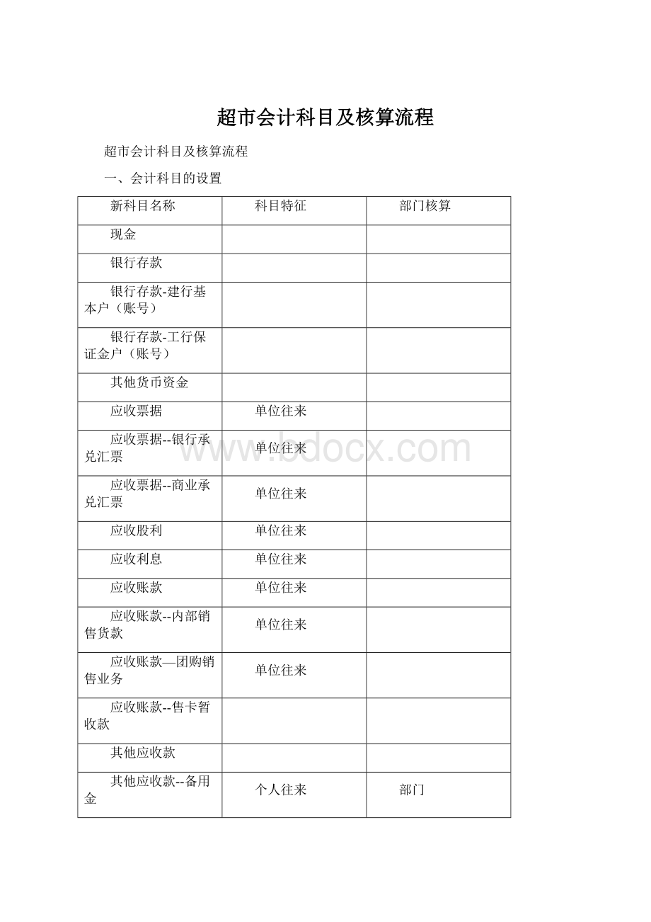 超市会计科目及核算流程.docx