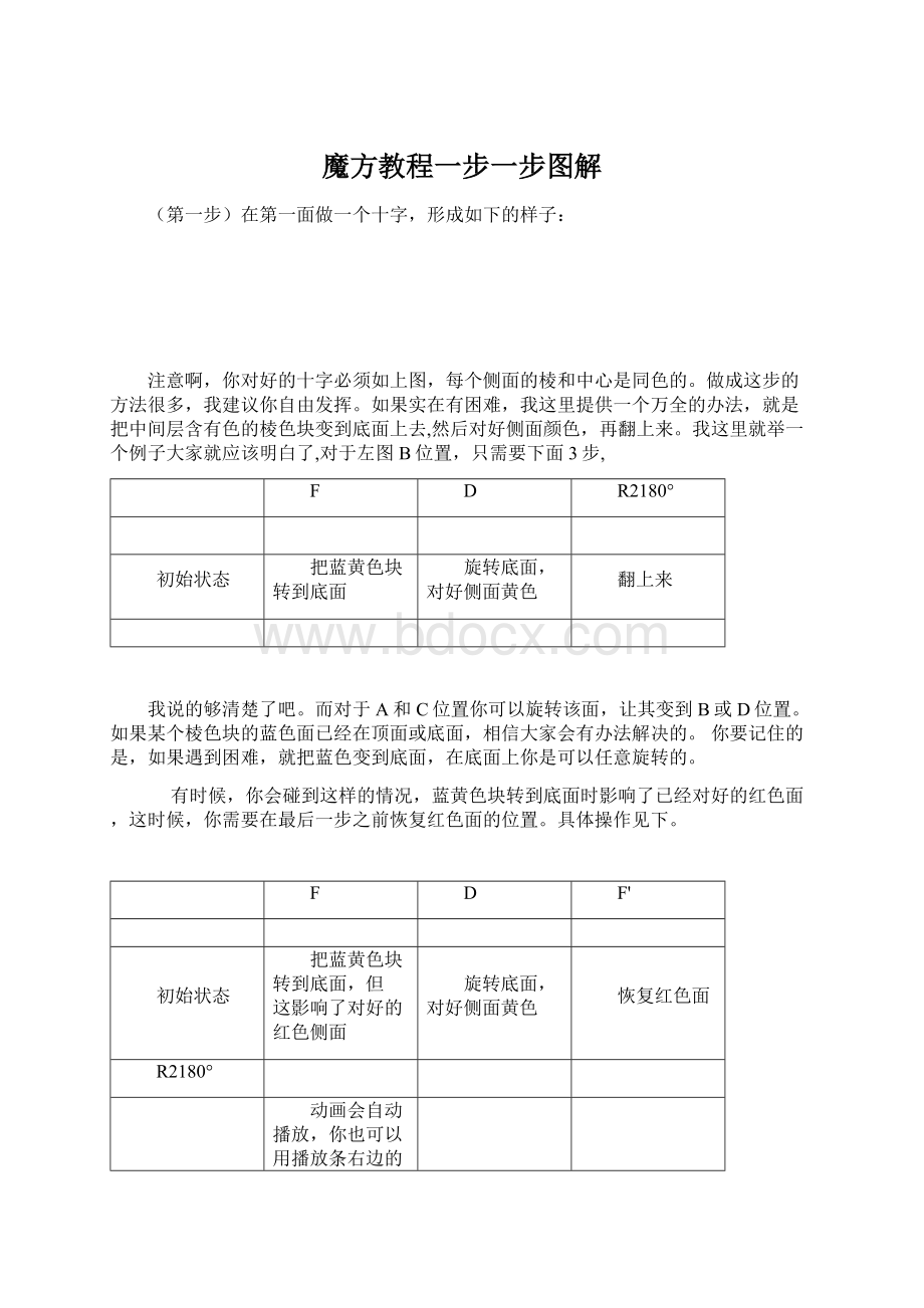 魔方教程一步一步图解.docx