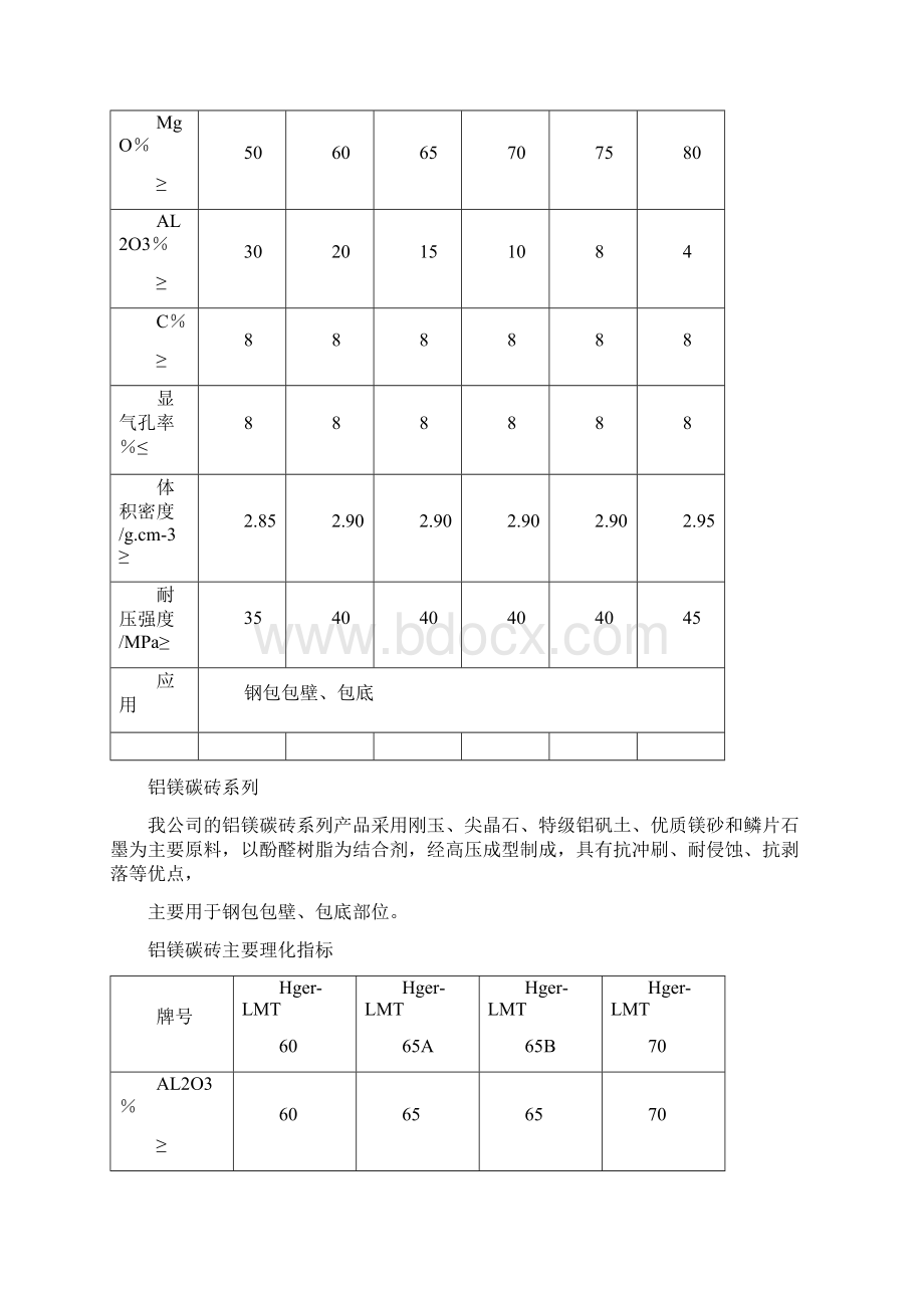 钢包用耐火材料.docx_第3页