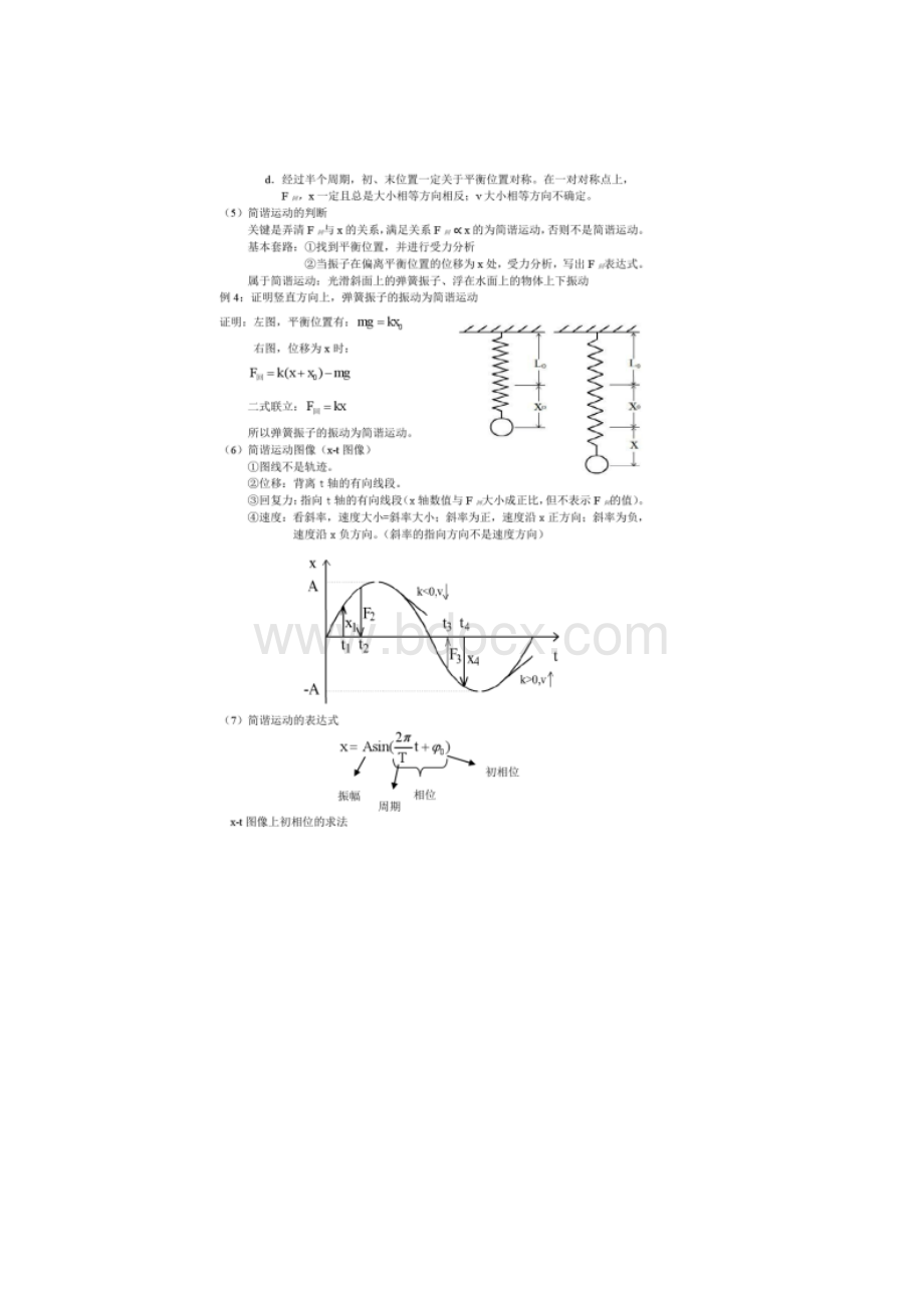 机械振动概念知识点总结要点.docx_第3页