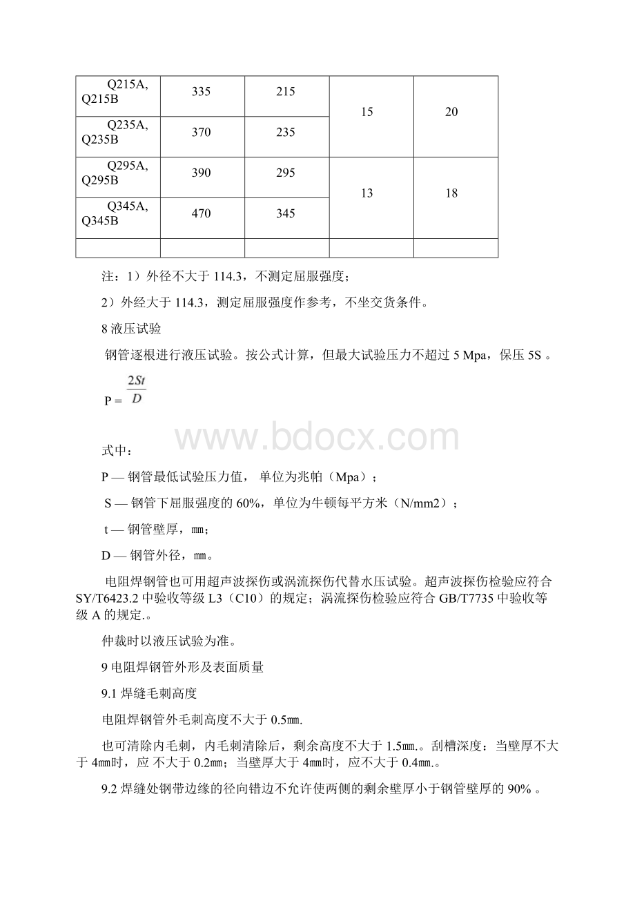 焊管标准资料汇编全版Word文档格式.docx_第3页