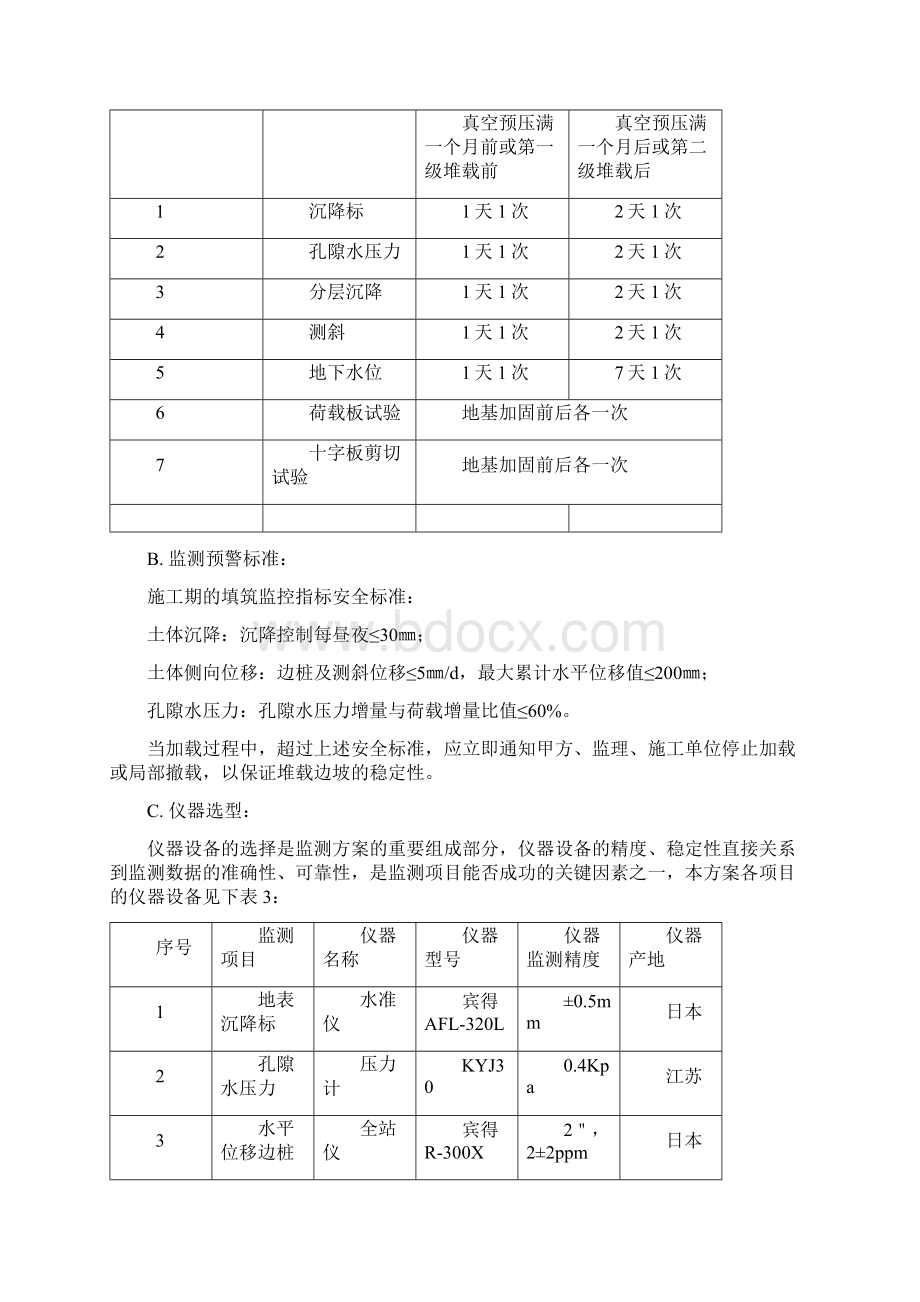 监测施工方案Word文档格式.docx_第3页