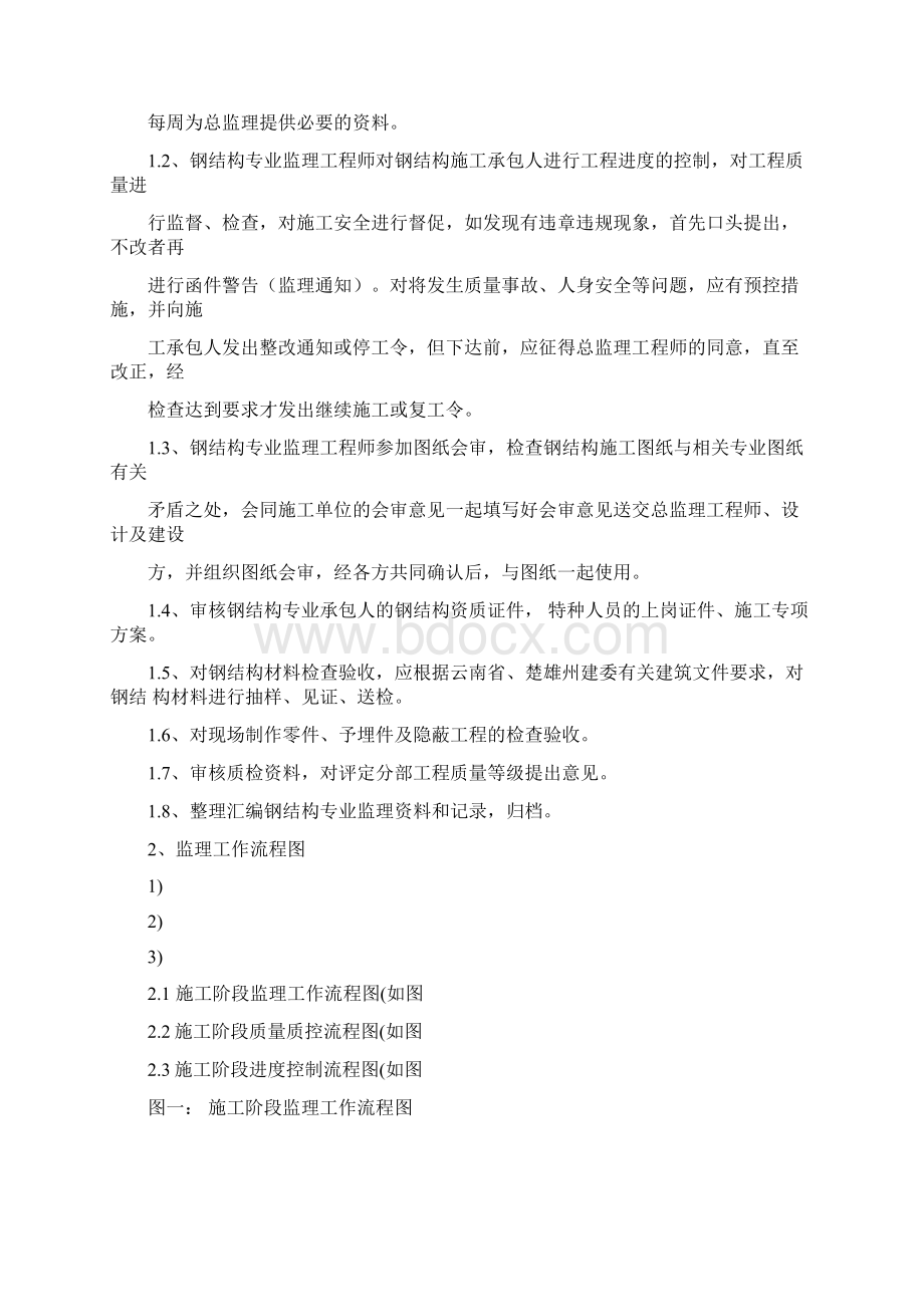 标准厂房钢结构监理细则.docx_第2页