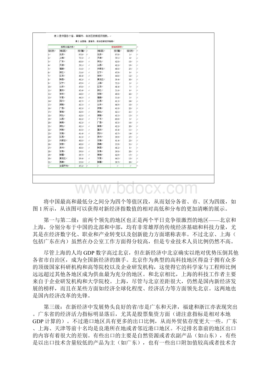 中国省直辖市自治区新经济的区域差异.docx_第3页