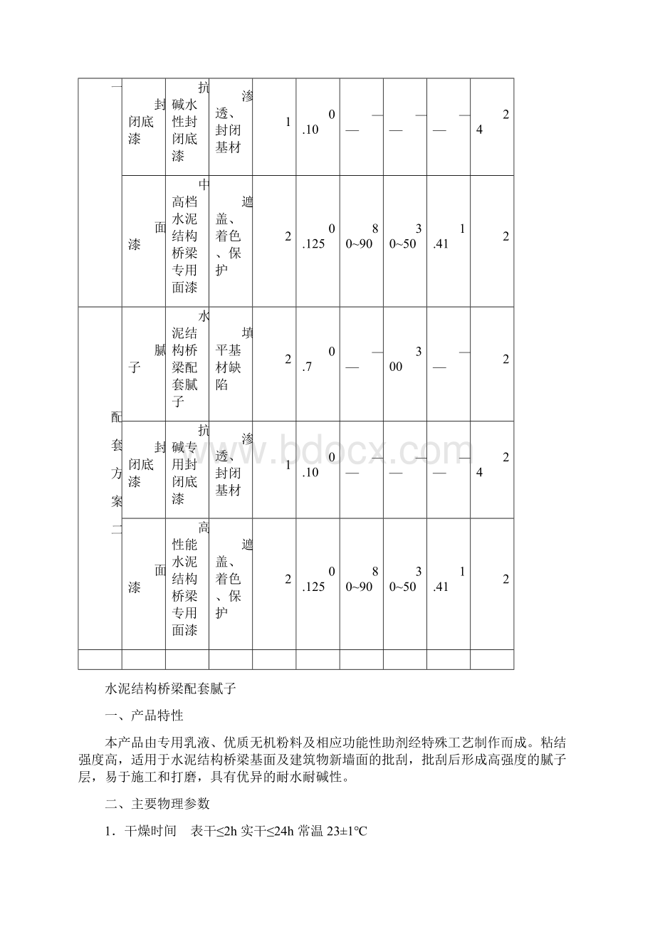 水泥结构桥梁配套方案1025.docx_第2页