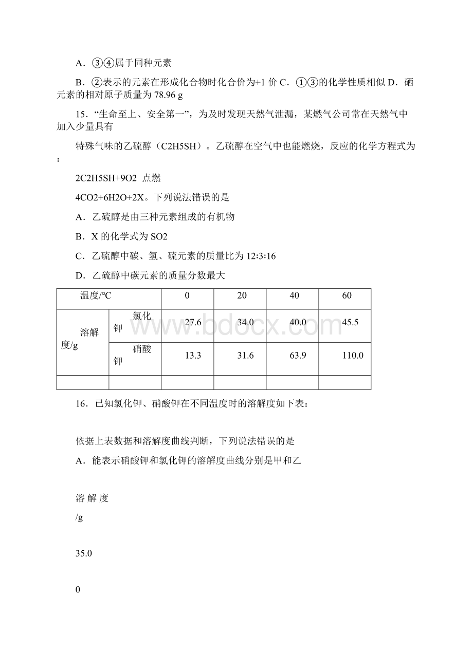 青岛市中考化学试题答案扫描版.docx_第3页