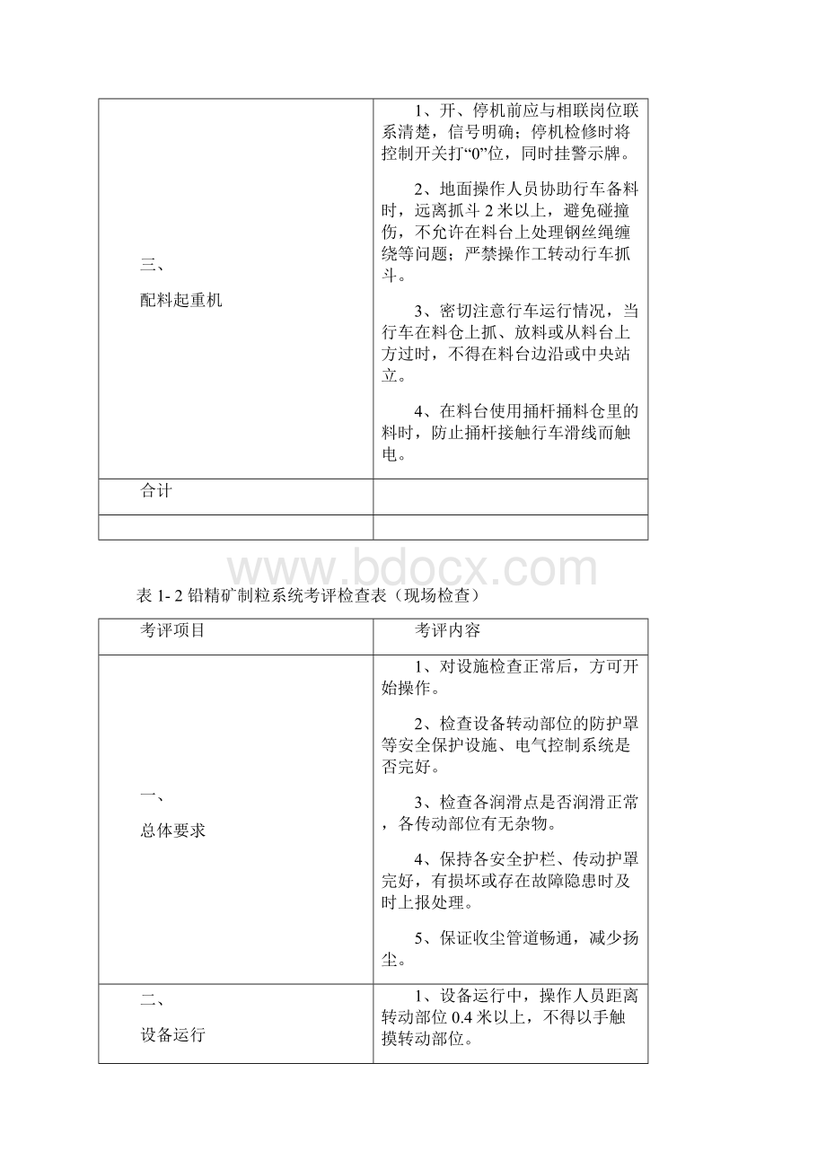 铅冶炼企业安全标准化生产系统主要设备设施及其作业安全考评Word格式文档下载.docx_第2页