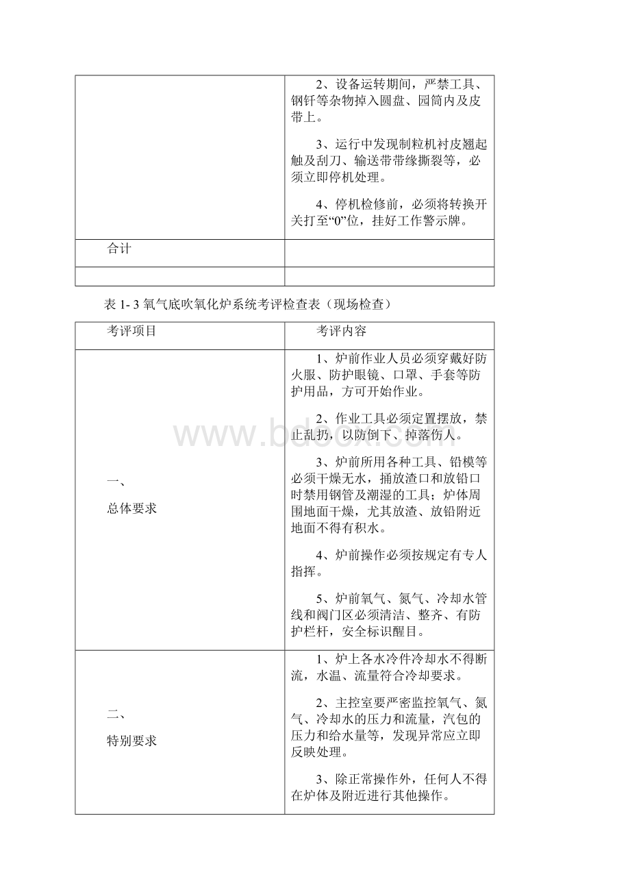 铅冶炼企业安全标准化生产系统主要设备设施及其作业安全考评Word格式文档下载.docx_第3页