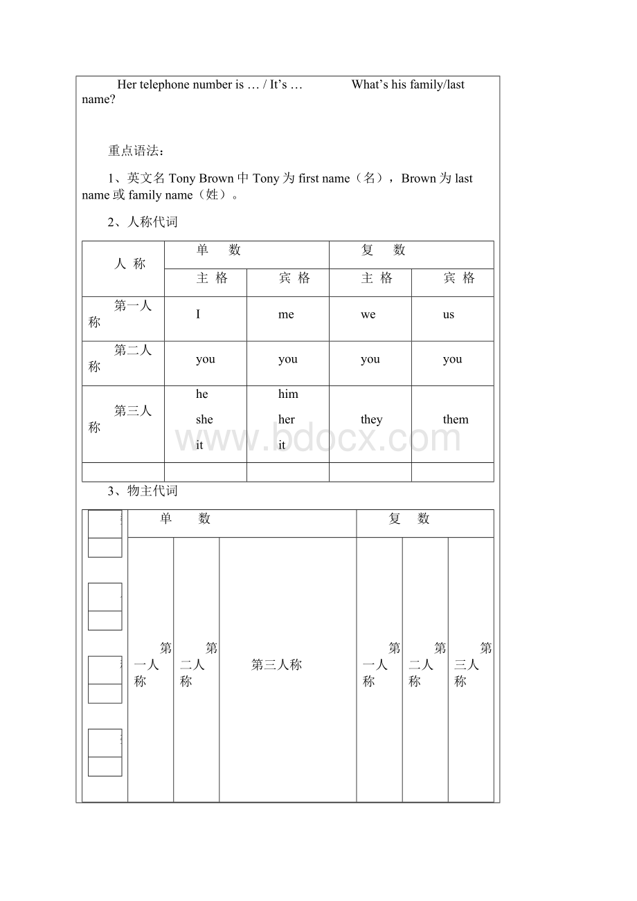 人教版七年级英语上册复习资料.docx_第3页