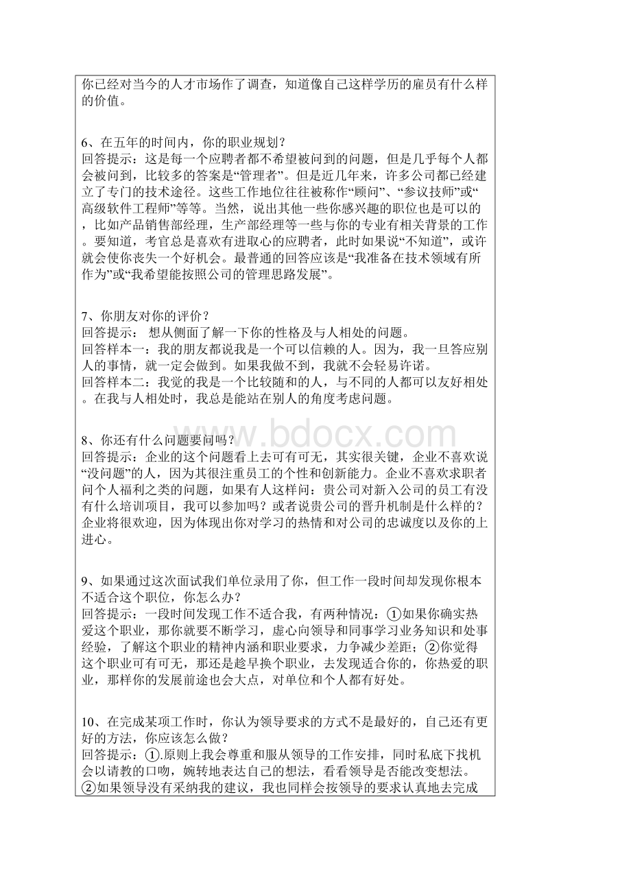 65种应聘技巧回答Word下载.docx_第3页