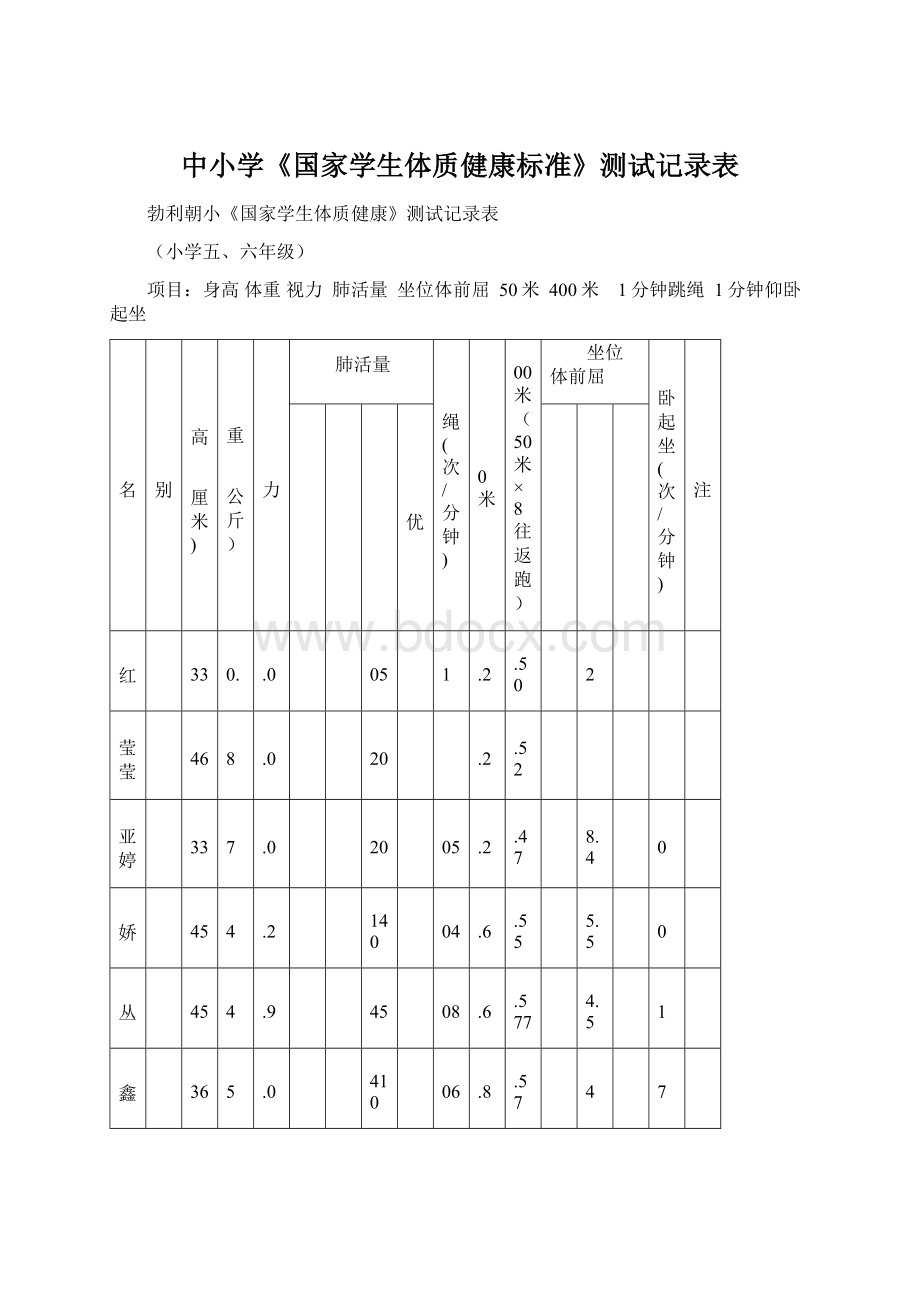 中小学《国家学生体质健康标准》测试记录表Word文档格式.docx_第1页