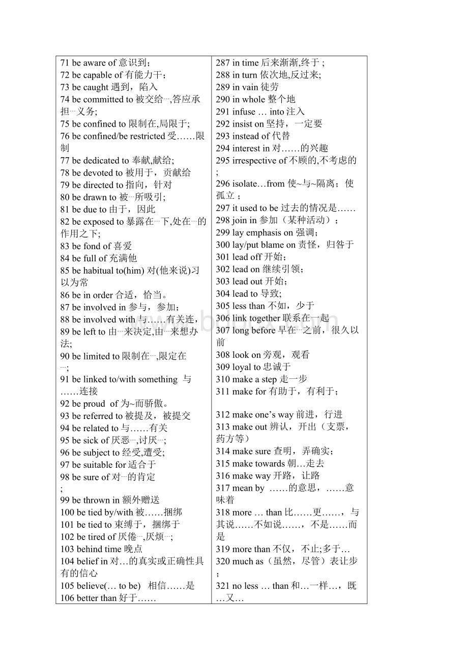 高考英语完形填空必考词组及搭配常考汇总精编版.docx_第3页