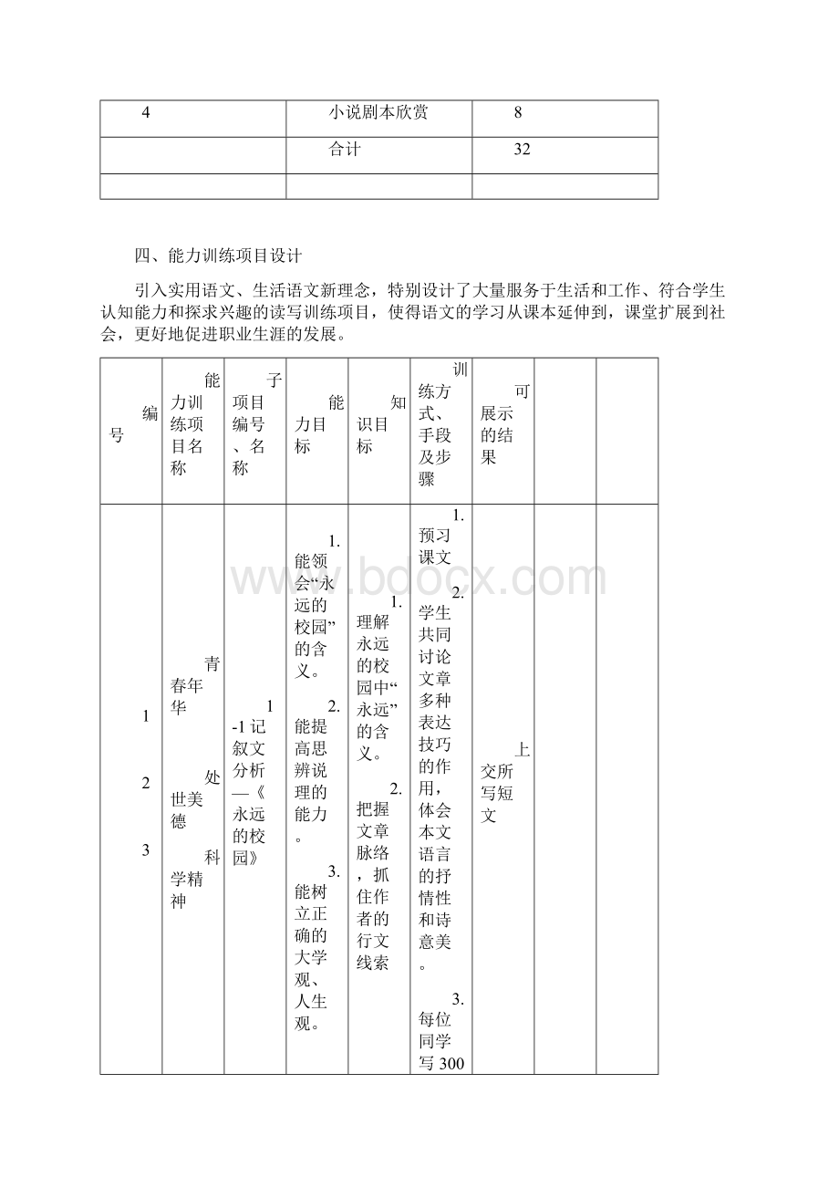 文语课程整体教学设计大学毕设论文.docx_第3页