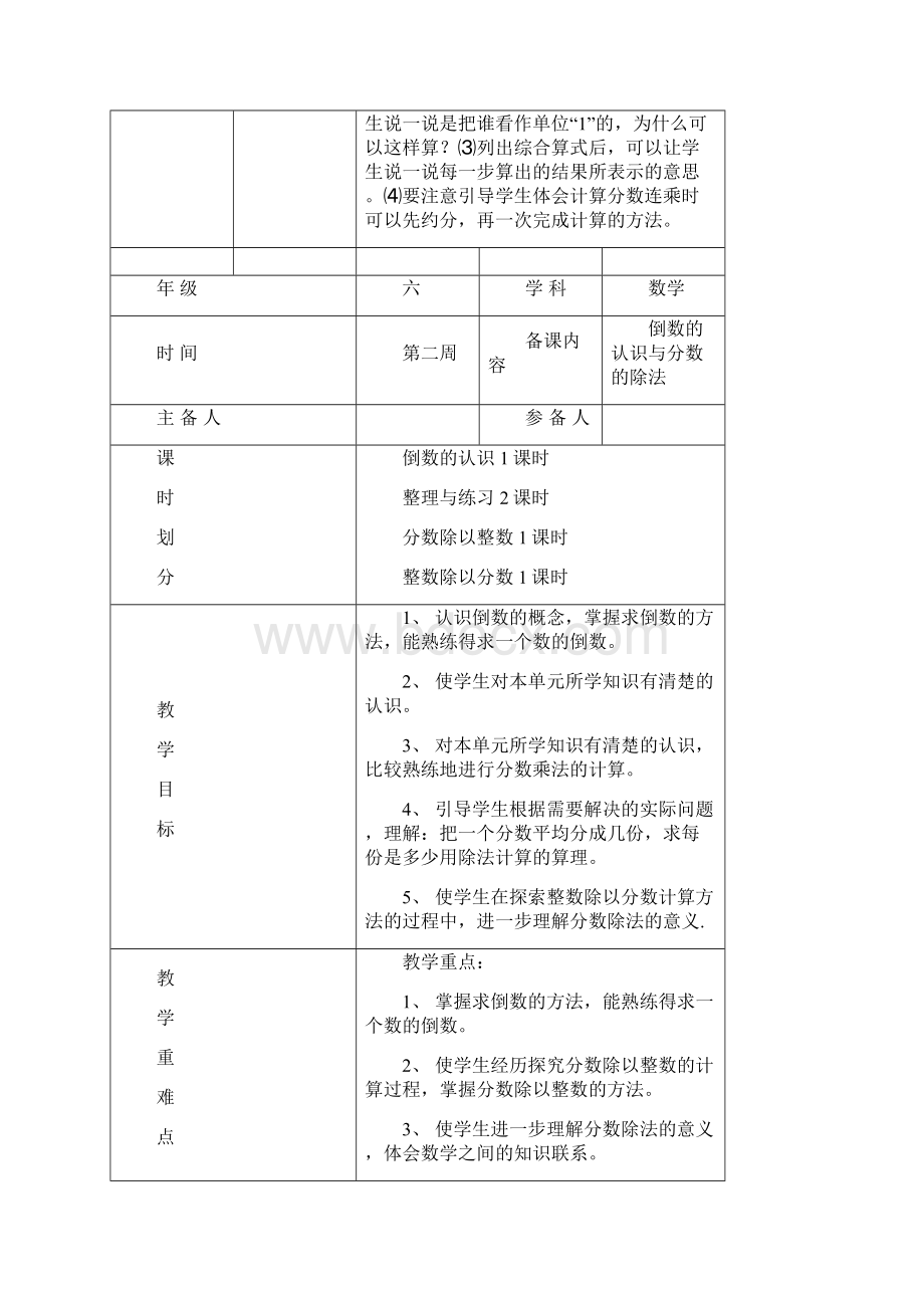 小学六年级数学上册集体备课记录表Word下载.docx_第3页