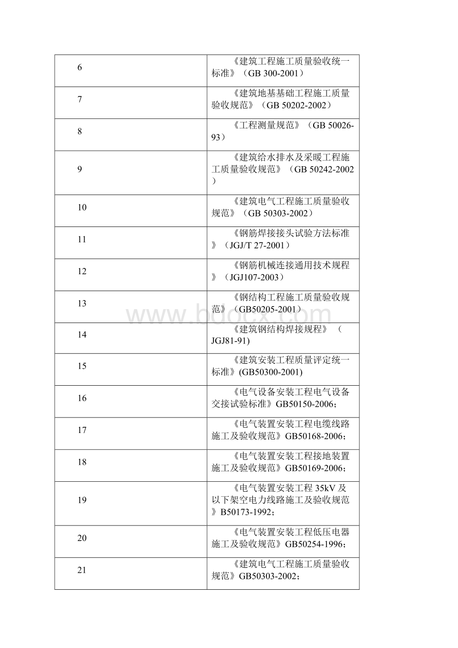 无电地区电力建设光伏独立供电工程施工组织设计方案文档格式.docx_第2页