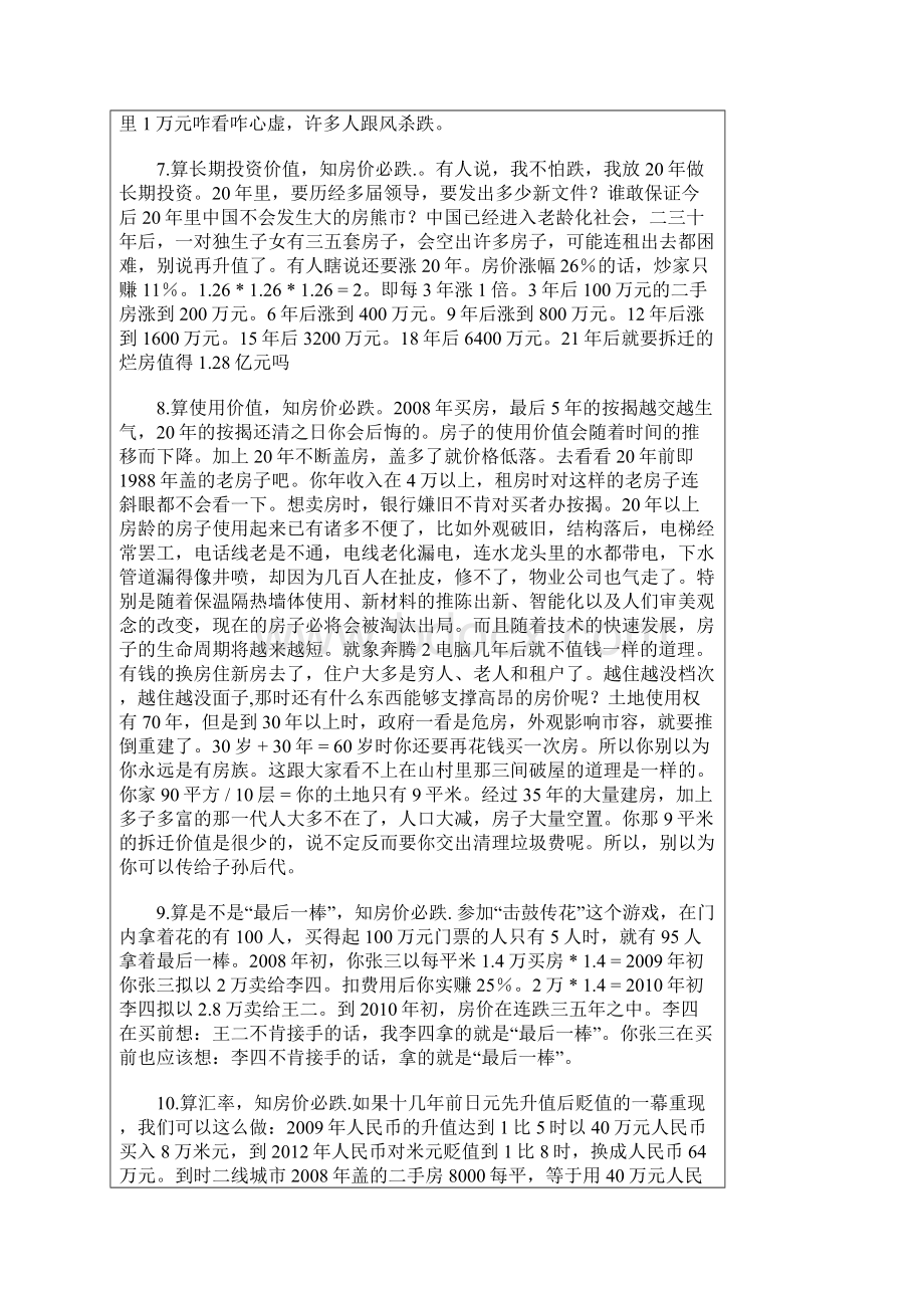 50种算法结果都是中国房价必跌 看完你就不买房了.docx_第3页