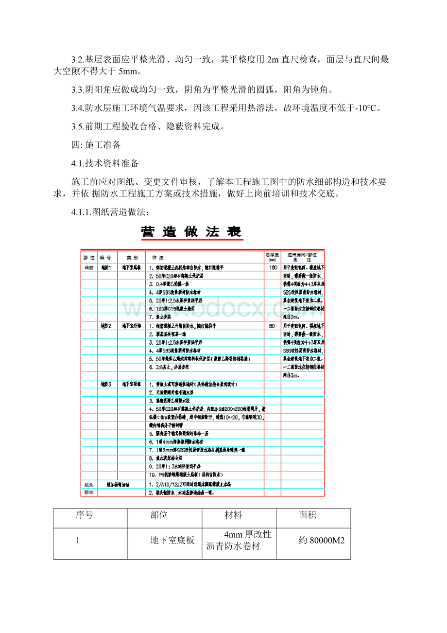 溪景园地下室防水工程施工方案Word文档下载推荐.docx_第3页