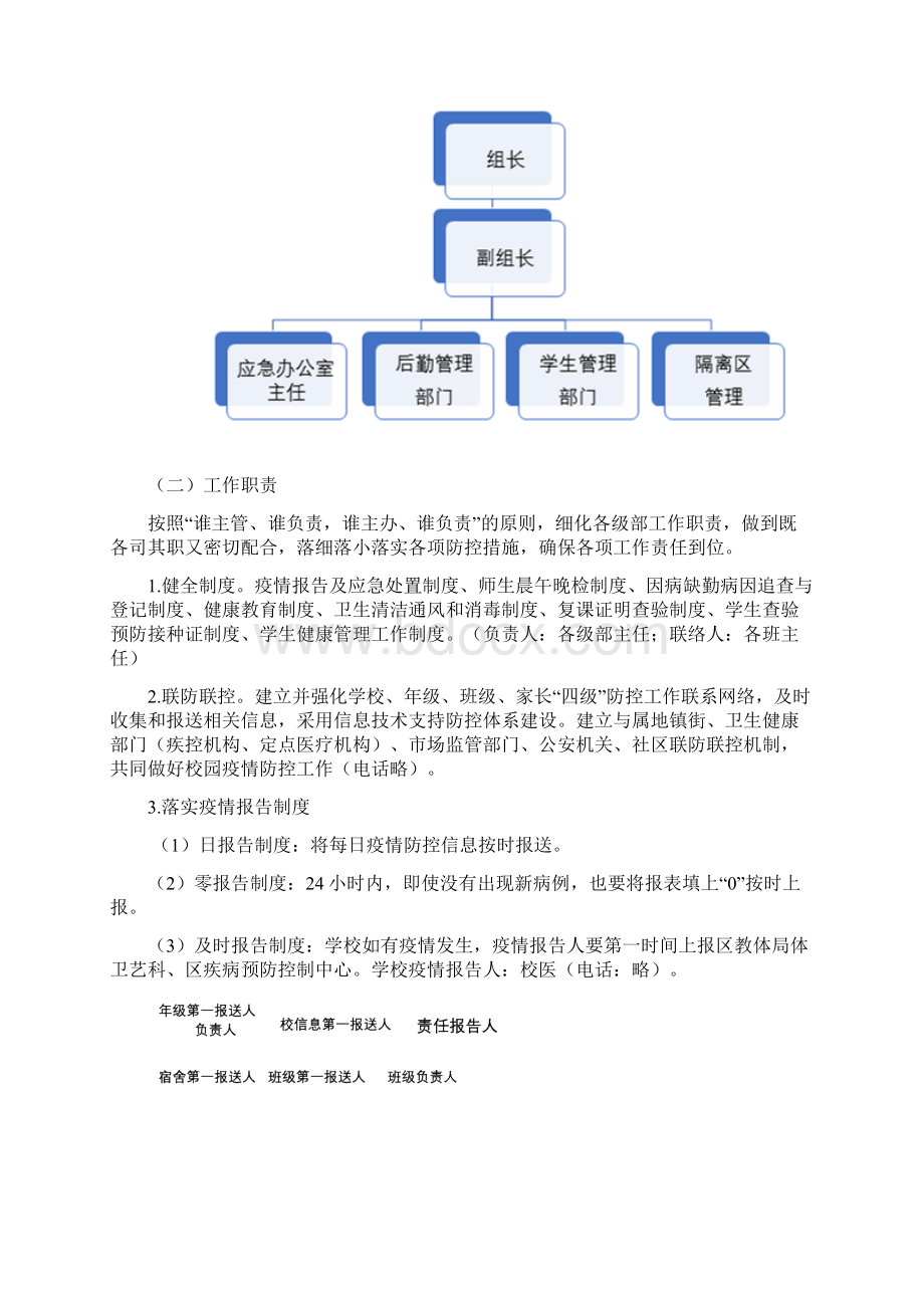 希望高中疫情防控应急预案Word文档格式.docx_第2页