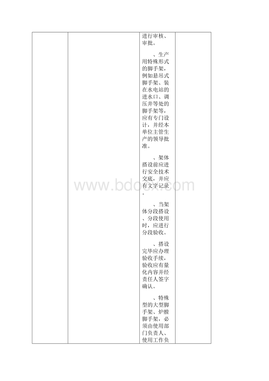 092脚手架检查表W.docx_第2页