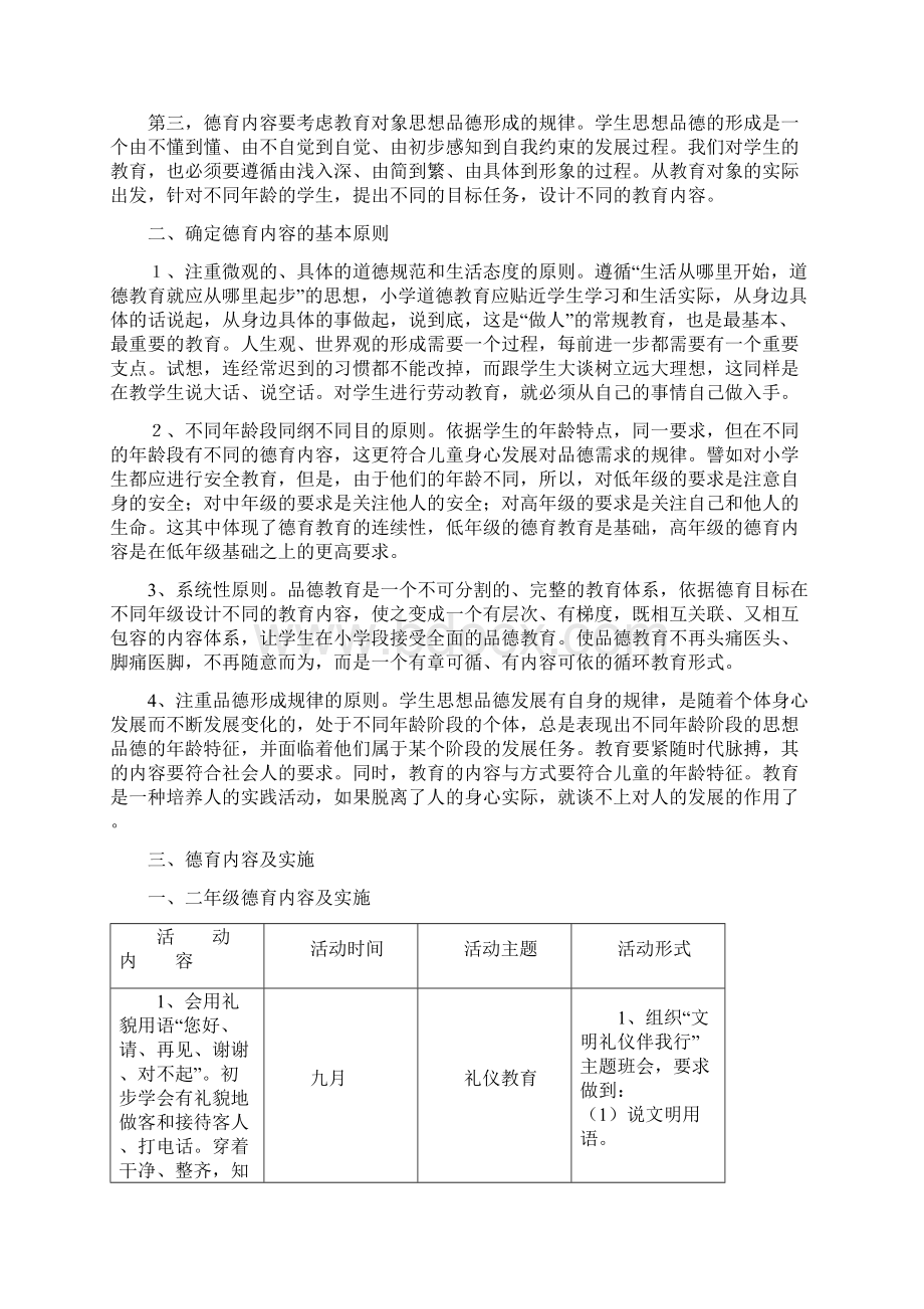 闻韶小学德育内容体系构建方案Word文件下载.docx_第2页