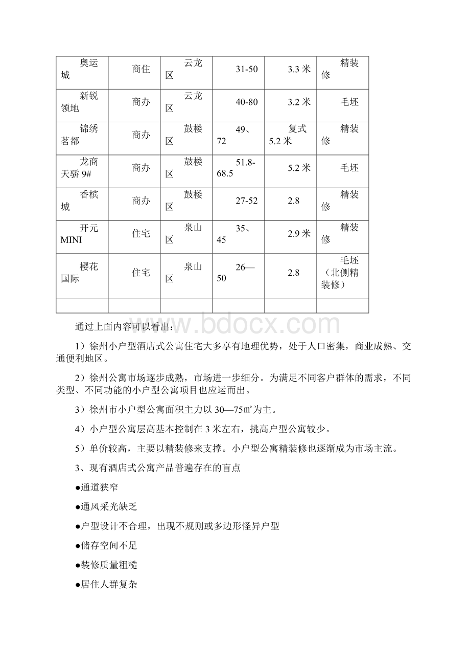 徐州市场典型小户型项目调研徐州酒店式公寓市调报告.docx_第2页