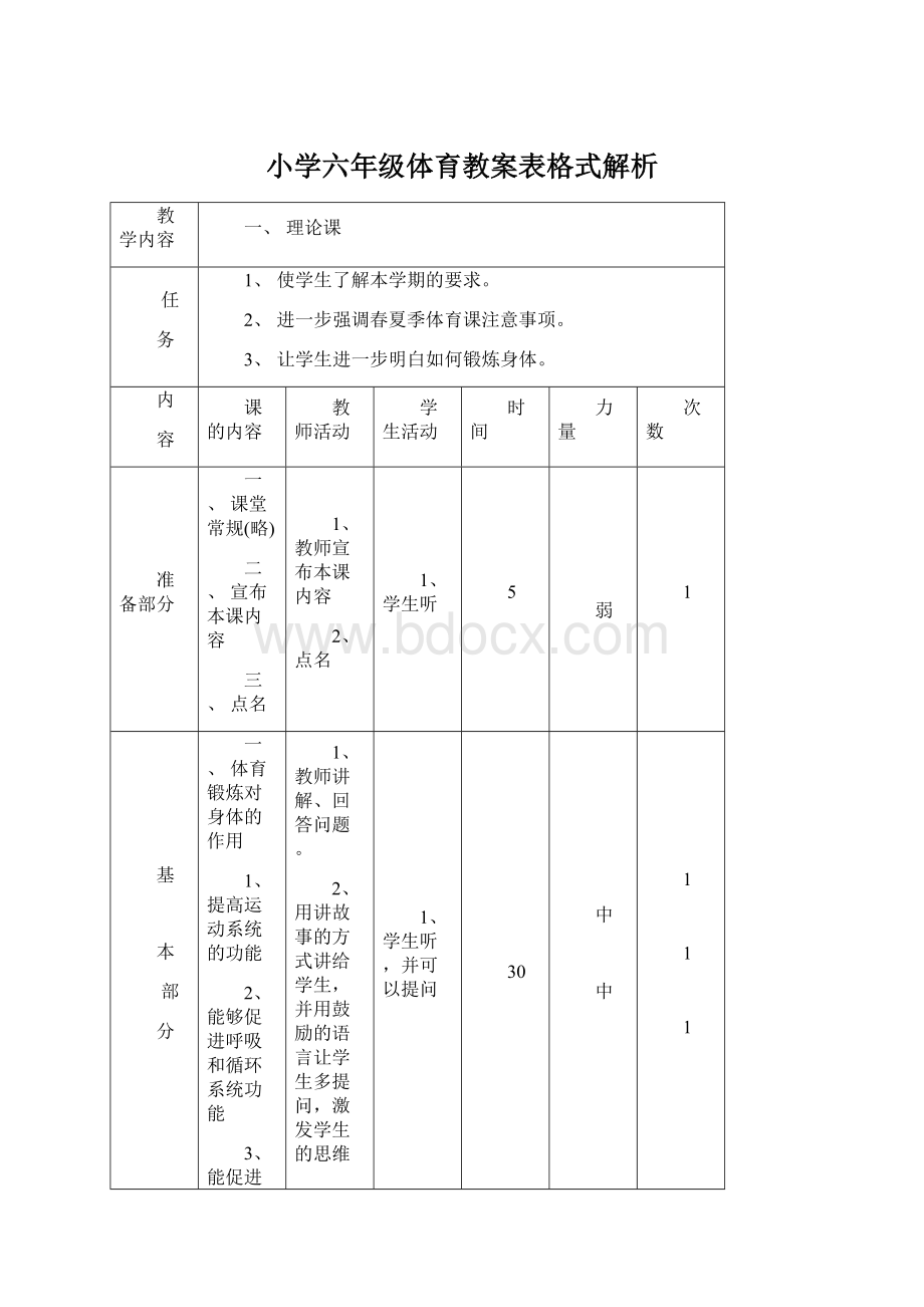 小学六年级体育教案表格式解析文档格式.docx_第1页