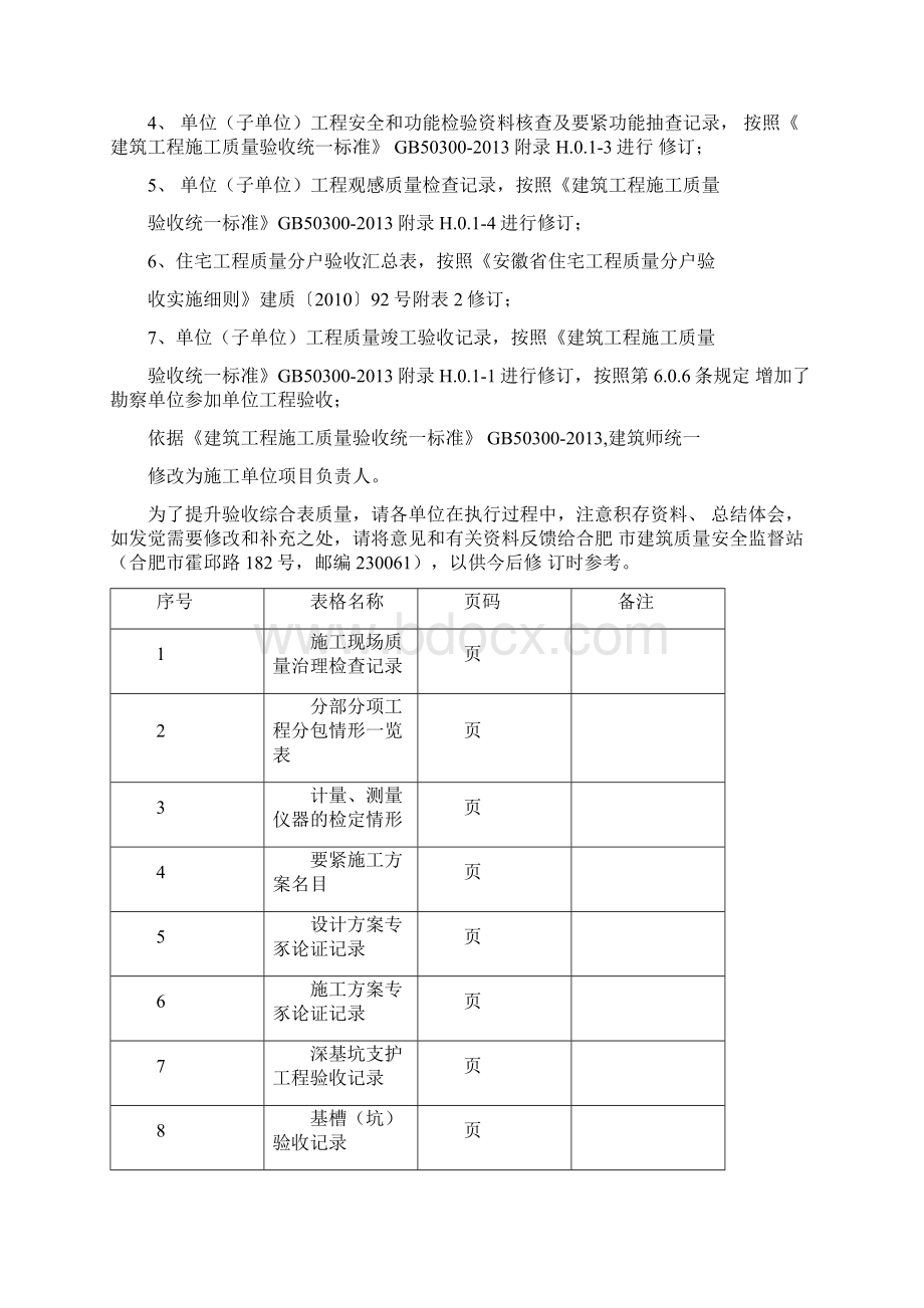 合肥市建筑工程新综合大表Word格式.docx_第2页