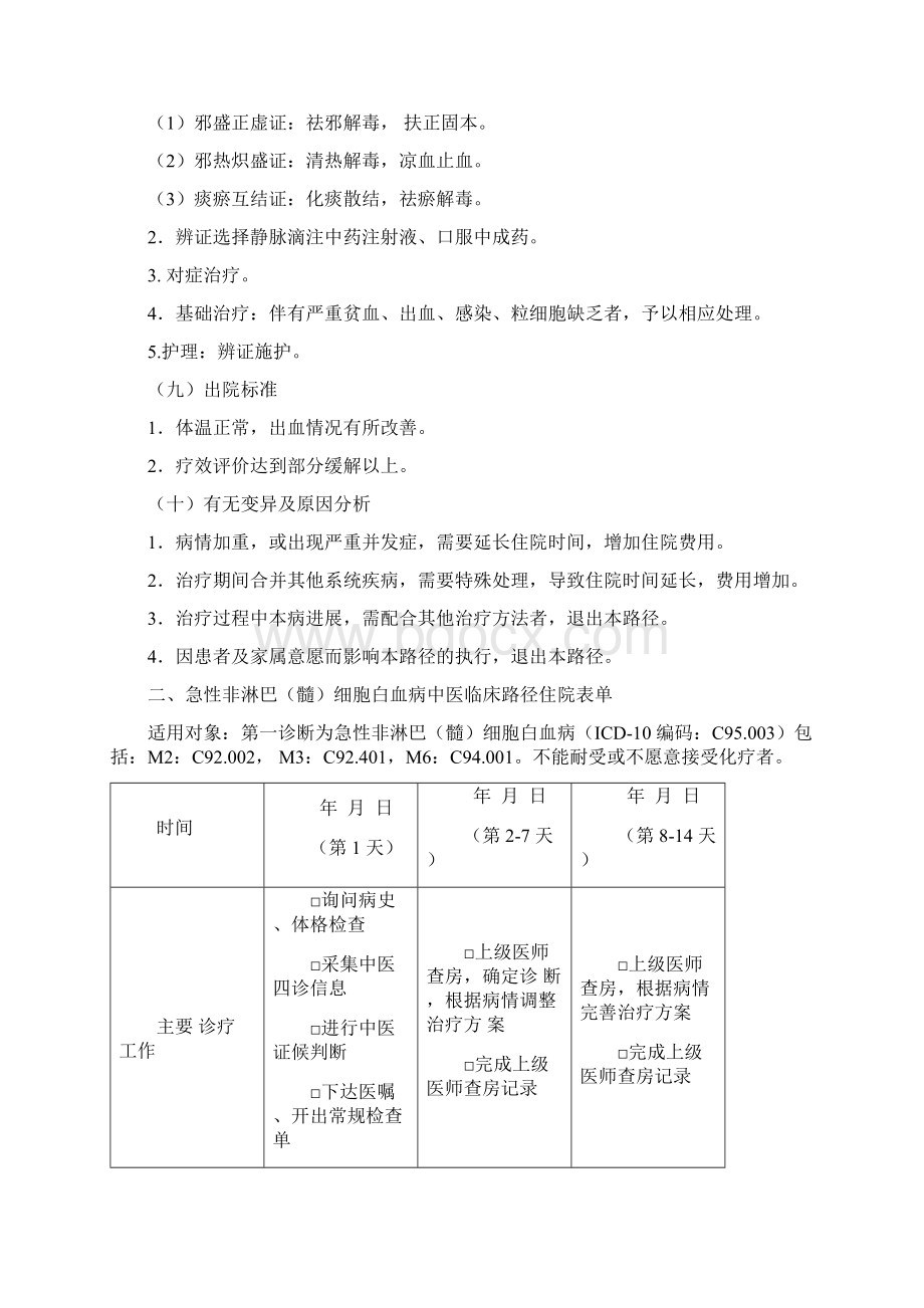 血液病科中医临床路径.docx_第3页