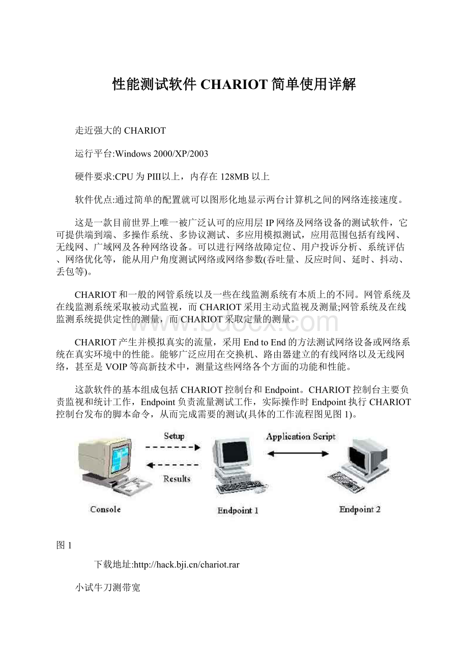 性能测试软件CHARIOT简单使用详解.docx_第1页