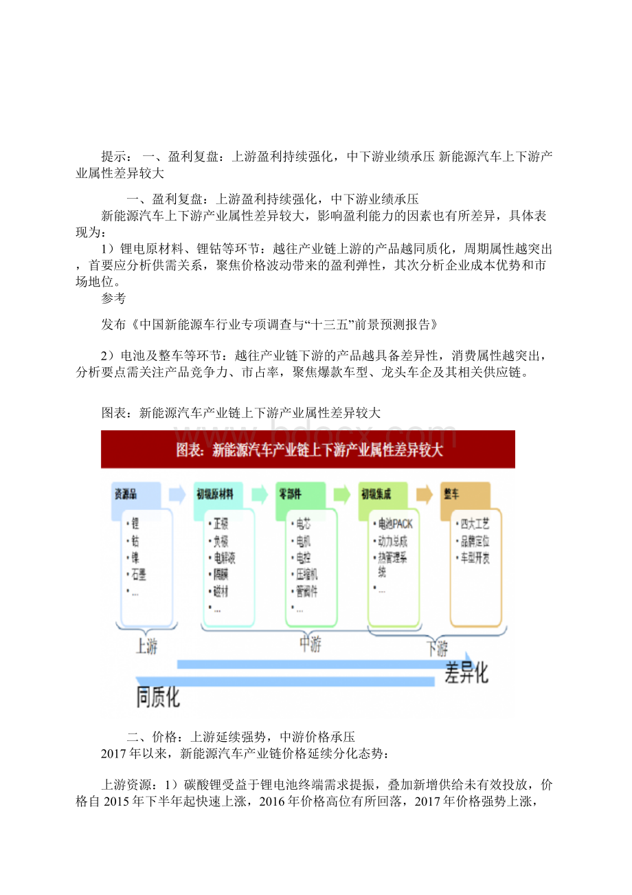 中国新能源车行业产业链盈利能力及价格走势分析.docx_第2页