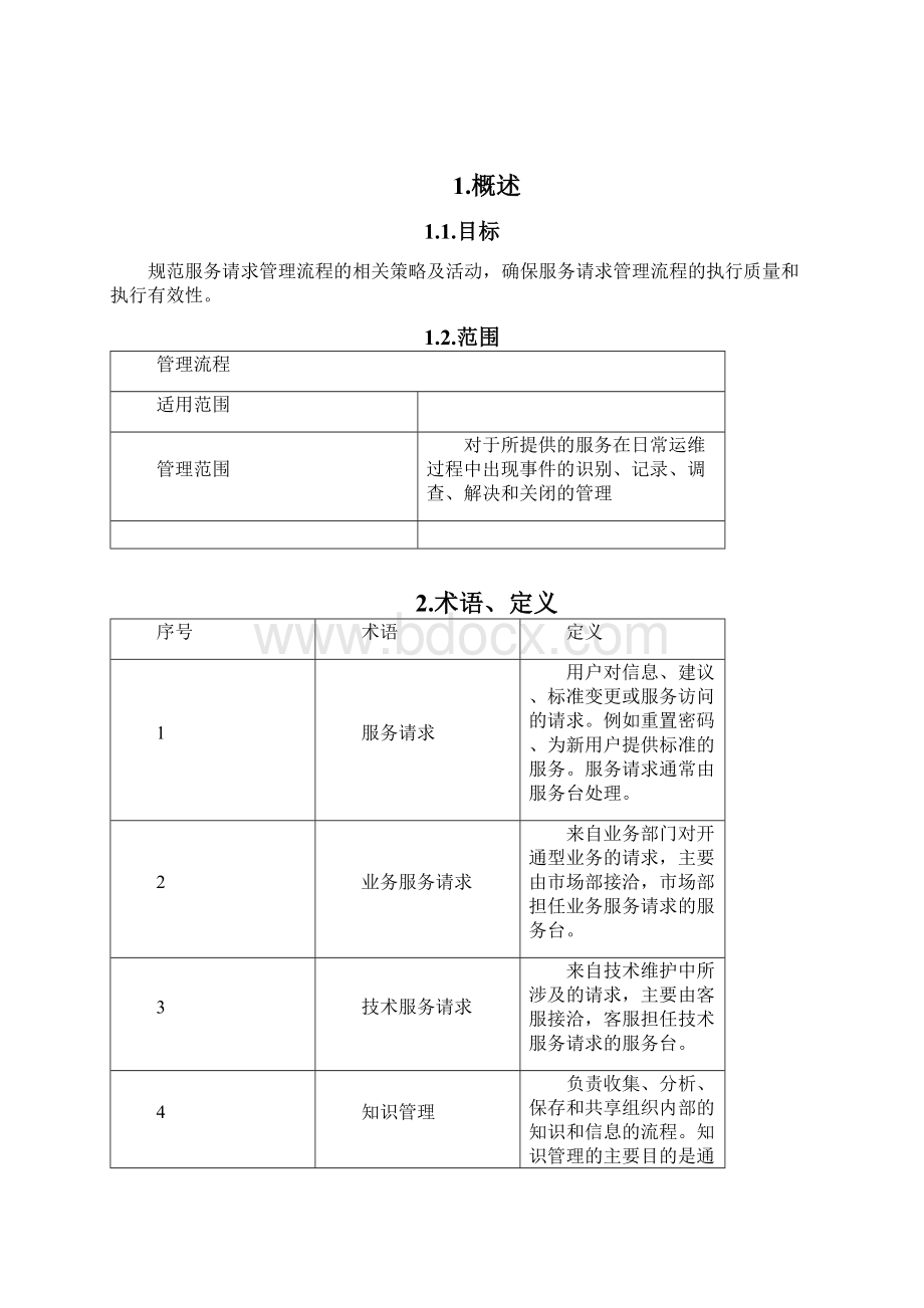 ITIL流程体系之服务请求管理流程设计Word文档下载推荐.docx_第2页