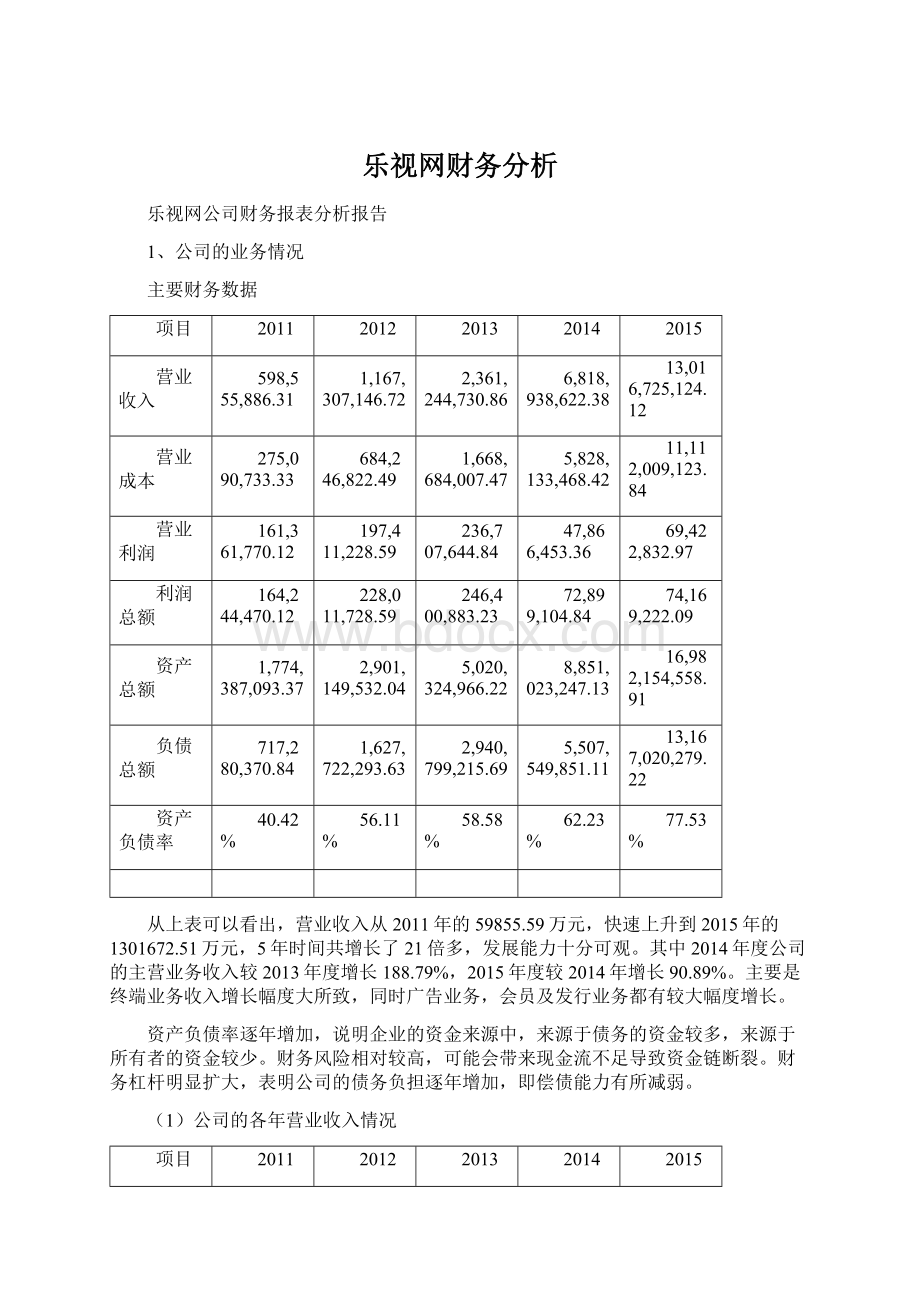 乐视网财务分析Word格式.docx