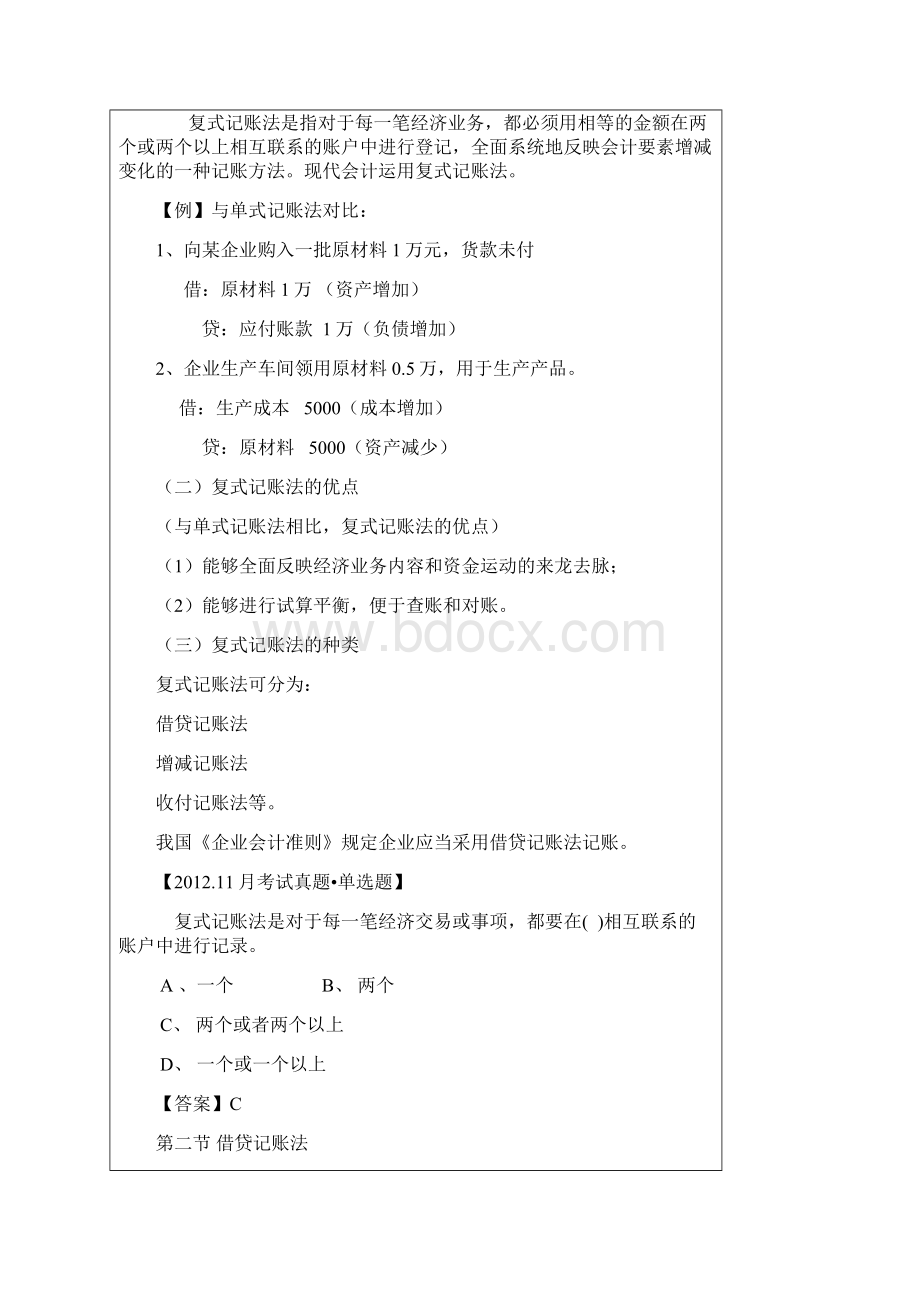 第四章 会计记账方法Word文档下载推荐.docx_第2页